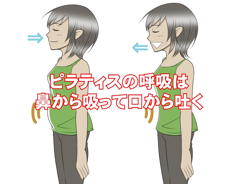 ピラティスの呼吸